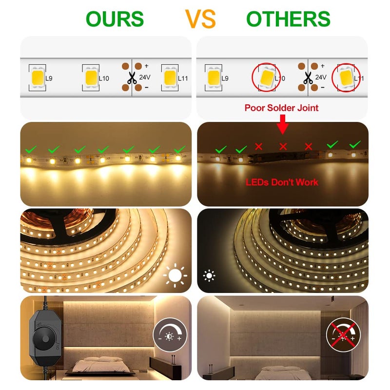 CT CAPETRONIX Warm White LED Strip Light,16.4 Feet 24 Volt LED Light Strip, 3000K Super Bright LED Tape Light, for Bedroom, Kitchen, Closet, Cabinet, Vanity Mirror, Indoor Only, (Dimmer Included) - Image 2